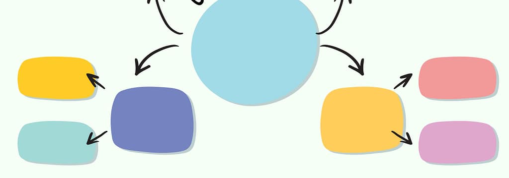 Maximiza el potencial de tu empresa con mapas conceptuales innovadores